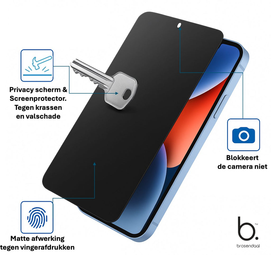 Brosendaal Privacy Screen Protector for I phone 15 pro, anti-spy and scratch-resistant design.