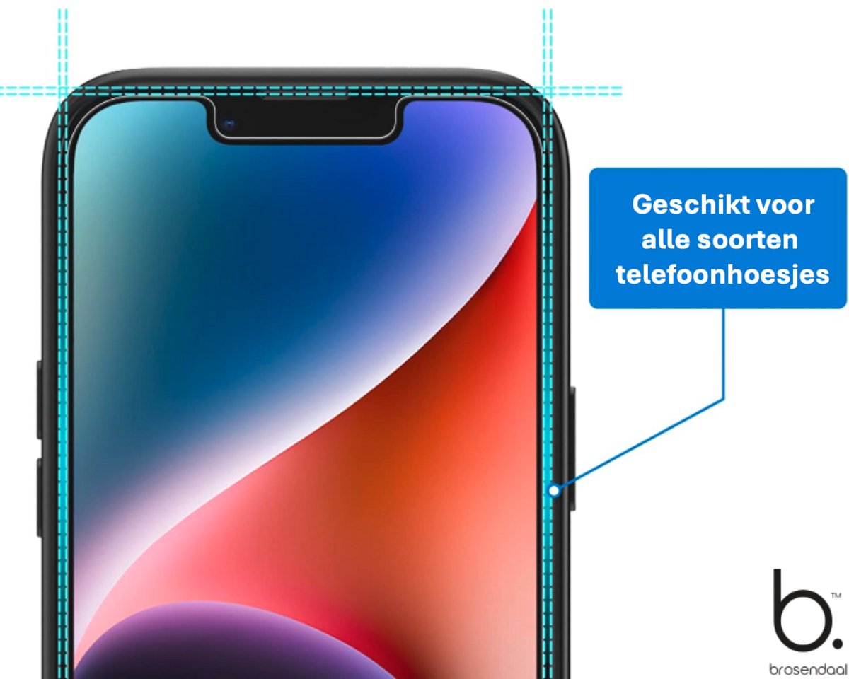 Brosendaal Privacy Screen Protector for Samsung A34 showcasing anti-spy feature at different viewing angles.